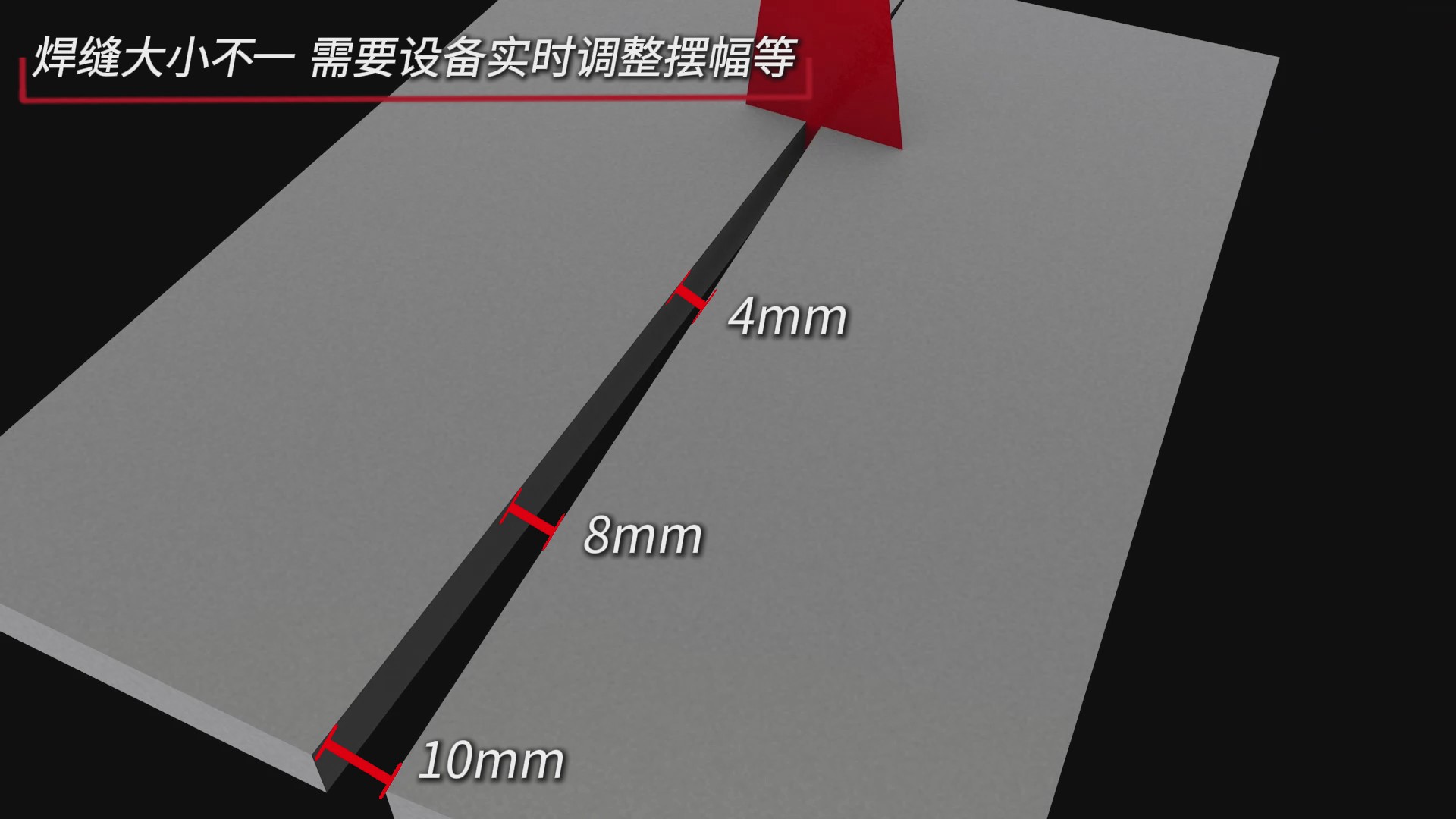 創(chuàng)想智控焊縫跟蹤系統(tǒng)在多層多道自適應(yīng)焊接的解決方案 創(chuàng)想智控焊縫跟蹤系統(tǒng)在多層多道自適應(yīng)焊接的解決方案